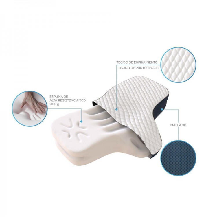 Almohada Therajoy Tm118