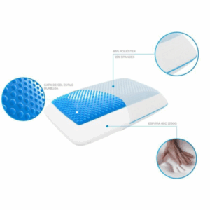 Almohada Theragel