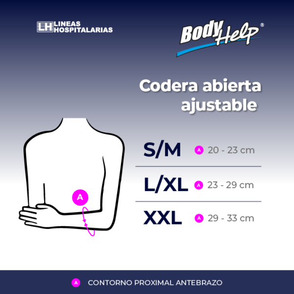 Tabla de medidas, Codera abierta ajustable