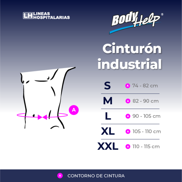 Cinturón Industrial