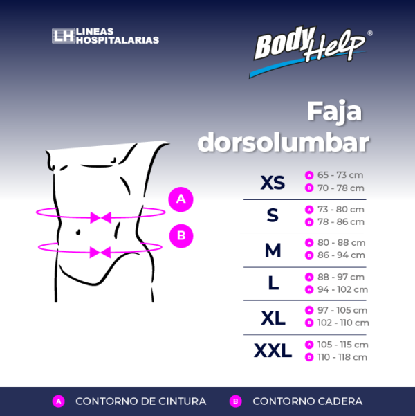 Tabla de medidas, Faja dorsolumbar