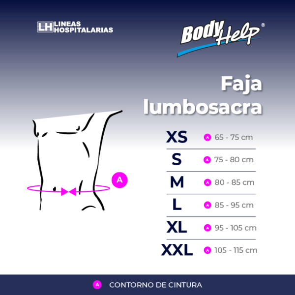 Tabla de medidas, Faja lumbosacra