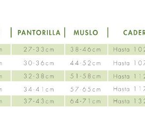 Media Therafirm Pantalón 10-15 Puntera Cerrada