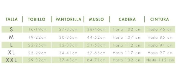 Media Therafirm Pantalón 10-15 Puntera Cerrada