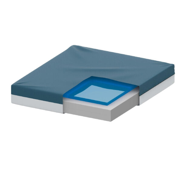 Cojín de Gel Theramed-TM360