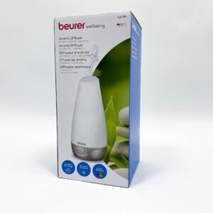 Difusor de Aroma