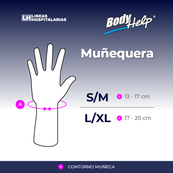 Muñequera