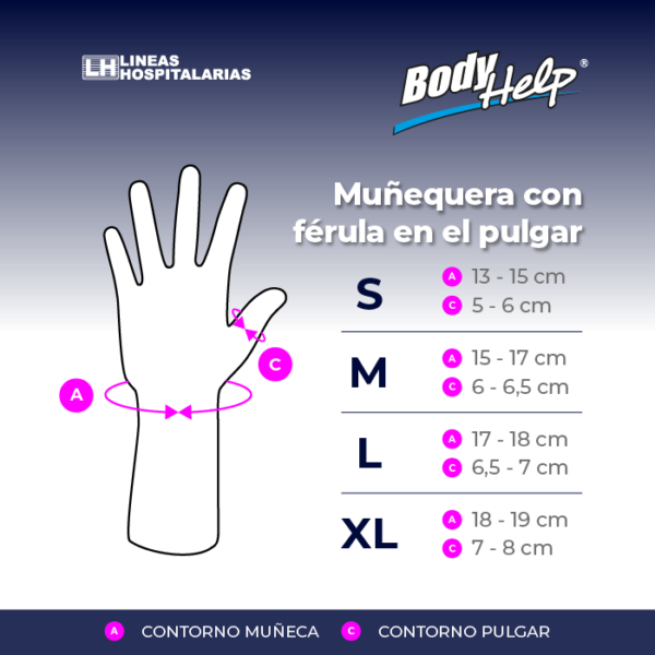 Tabla de medidas, Muñequera con férula en el pulgar