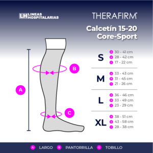 Calcetín 15-20 Core-Sport Therafirm