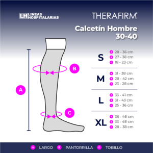 Tabla de medidas, Calcetín hombre 30-40