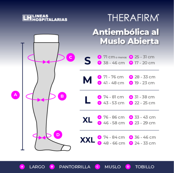 Tabla de medidas, Anti embólicamuslo abierta