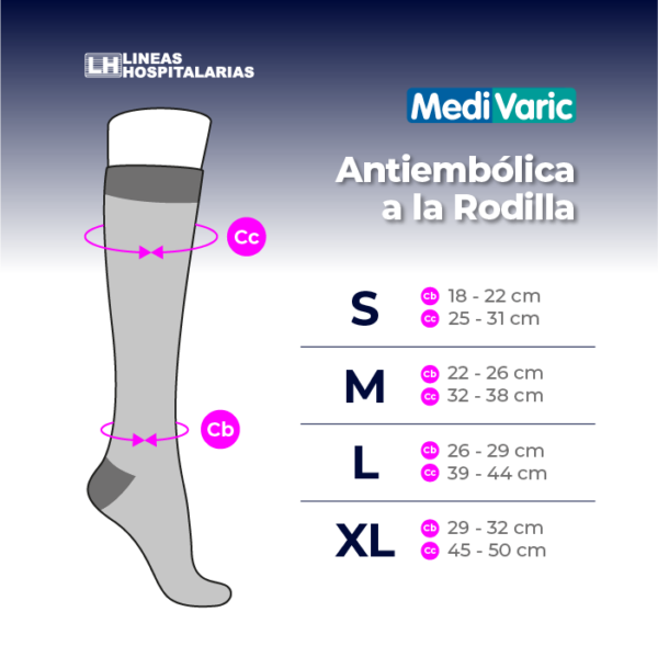 Media Unisex Rodilla Antiembólica Medivaric