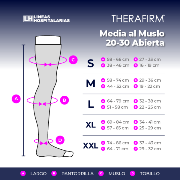 Media Therafirm al Muslo 20-30 Abierta