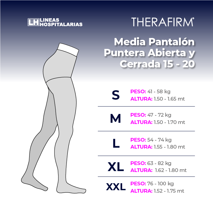 Media Therafirm Pantalón 15-20 Puntera Abierta