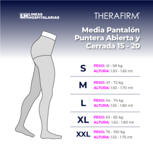 Media Therafirm Pantalón 15-20 Puntera Cerrada