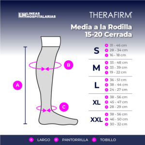 Media Therafirm a la Rodilla 15-20 Cerrada