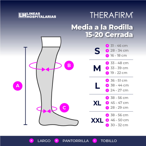 Media Therafirm a la Rodilla 15-20 Cerrada