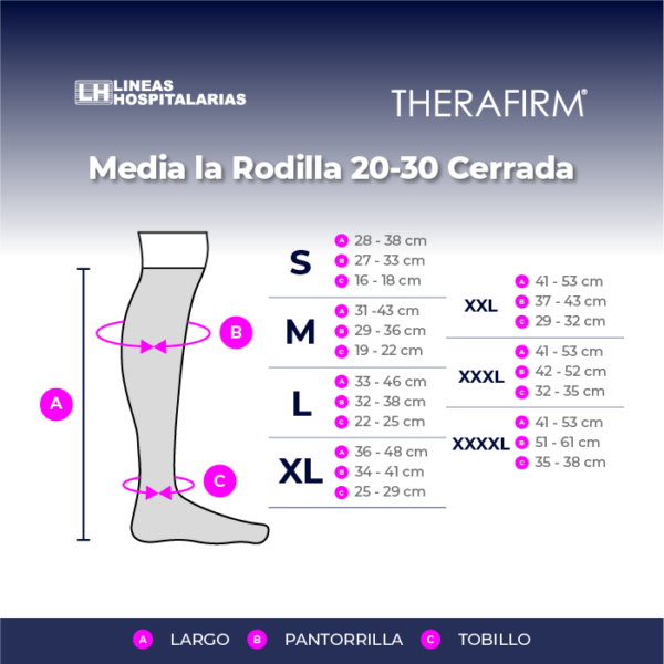Media Therafirm a la Rodilla 20-30 Cerrada