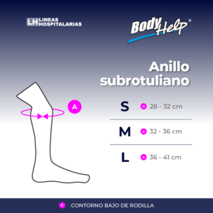 Anillo Subrotuliano