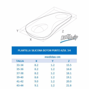 Plantilla Silicona Botón Punto Azul