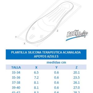 Plantilla Silicona Terapéutica Grabada Apoyos Azules