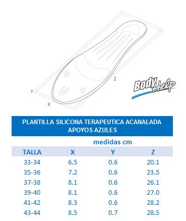Plantilla Silicona Terapéutica Grabada Apoyos Azules