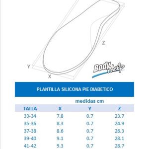 Plantilla Silicona Pie Diabético