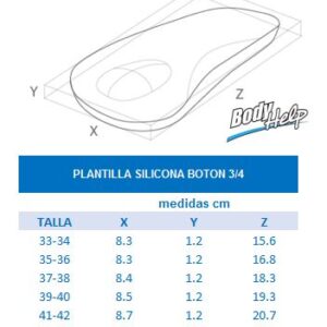 Plantilla Silicona Botón 3/4