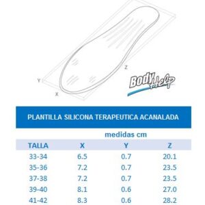 Plantilla en Silicona Acanalada