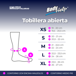 Tabla de medidas, Tobillera abierta