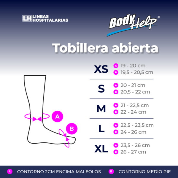 Tabla de medidas, Tobillera abierta