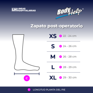 Tabla de medidas, Zapato post-operatorio