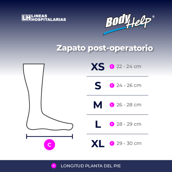 Tabla de medidas, Zapato post-operatorio