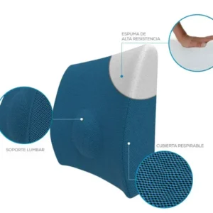 Cojín Lumbar Therashape Azul -TM320