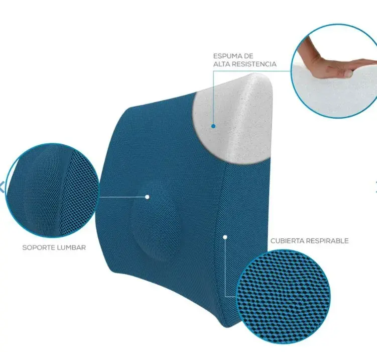 Cojín Lumbar Therashape Azul -TM320