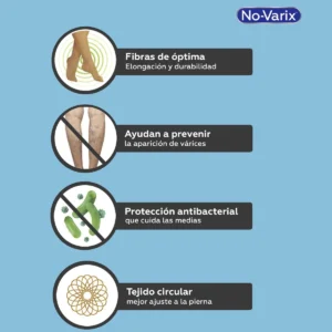 Calcetín Novarix Hombre 8-15 MMHG Negro