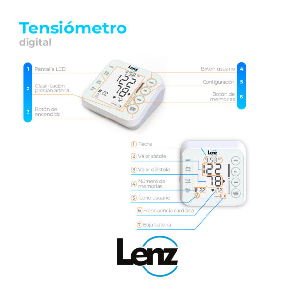 Tensiómetro Digital Lenz LTP31