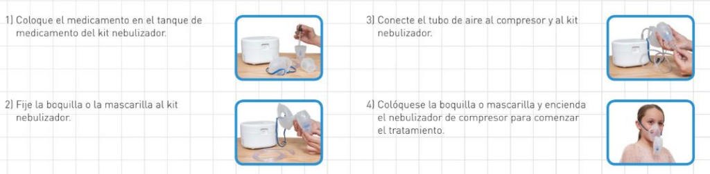 Nebulizador de Compresor NE-C106