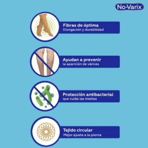 Media a La Rodilla Novarix Mujer 8-15 MMHG Transparente